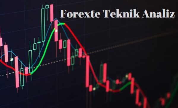 forexte teknik analiz